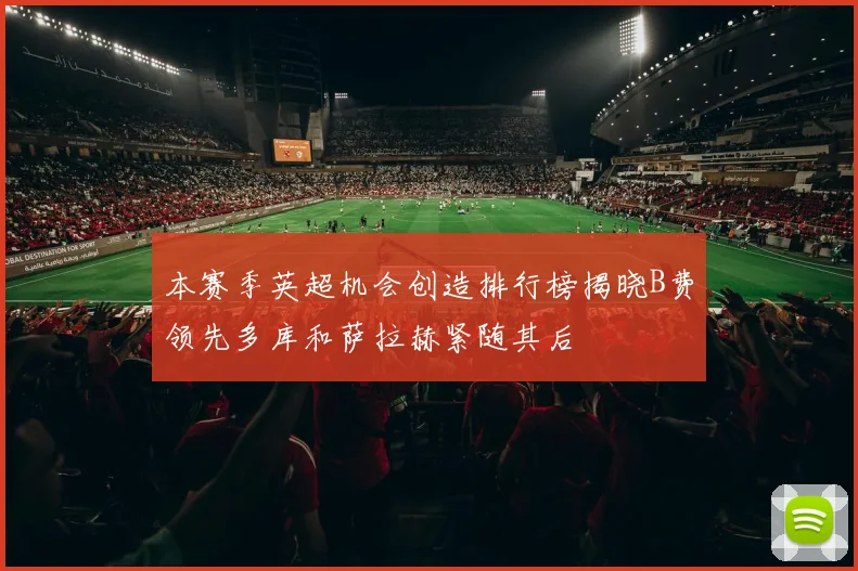 本赛季英超机会创造排行榜揭晓B费领先多库和萨拉赫紧随其后
